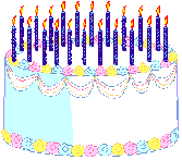*Imagine a birthday cake graphic*