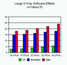 Figure 24wmsec not displayed.