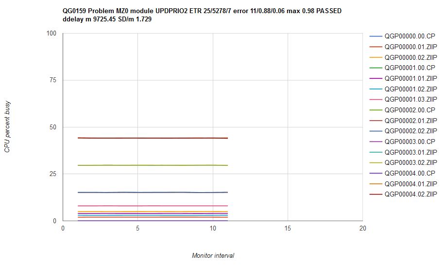 Download file Past256.zip (16,98 Mb) In free mode | Turbobit.net