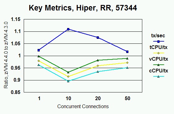 Figure aiphr not displayed.