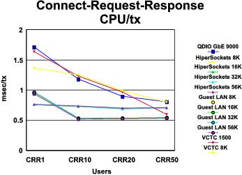 Figure lxcrrti not displayed.