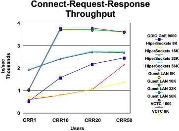 Figure lxcrrtp not displayed.