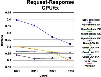 Figure lxrrti not displayed.