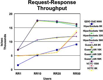 Figure lxrrtp not displayed.