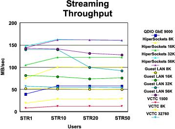 Figure lxstrtp not displayed.