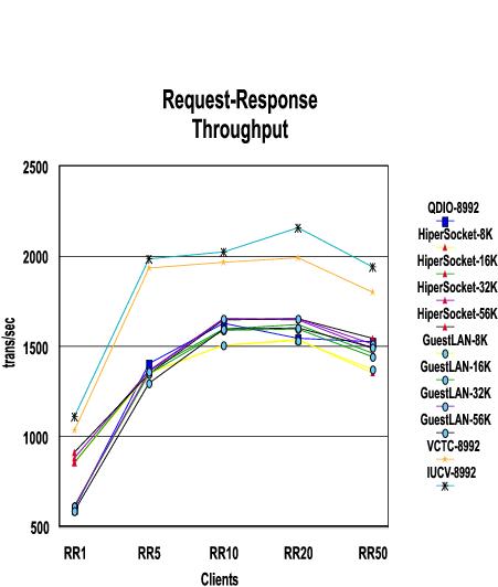 Figure rrthruc not displayed.