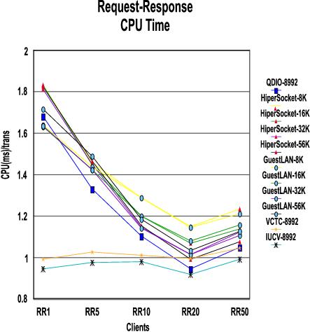 Figure rrtimec not displayed.