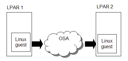 Figure vswfig2 not displayed.