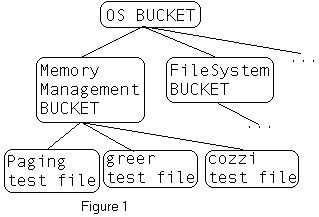 [17076 byte .JPG file -- Figure 1]