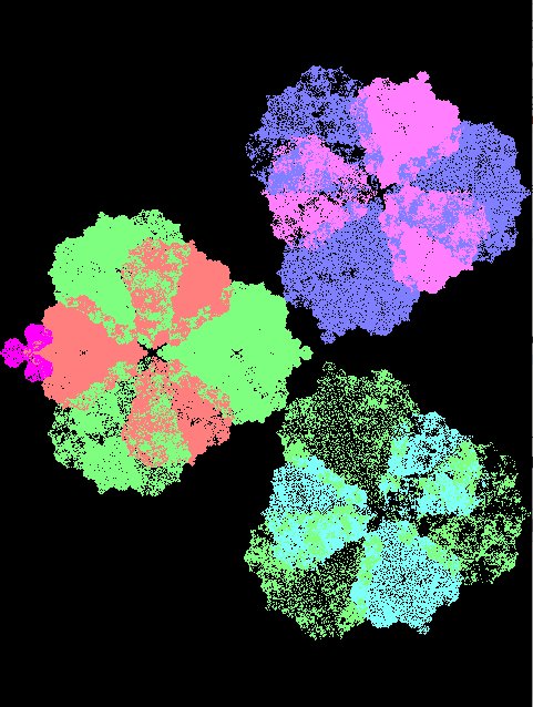 [Rendering by original SDFS]