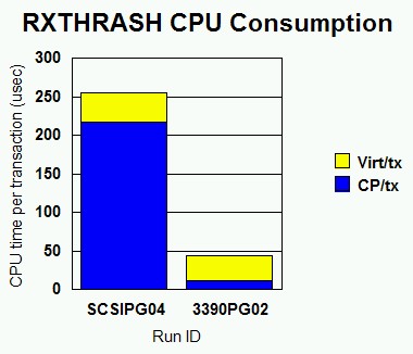 Figure scsipt not displayed.