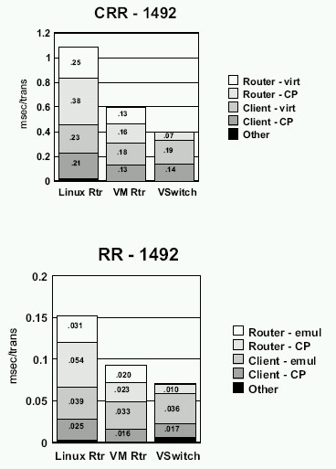 Figure STK2CRR not displayed.