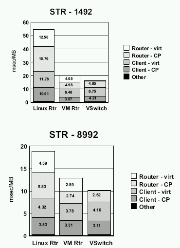 Figure STK2STR not displayed.