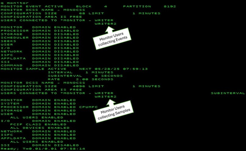 q monitor