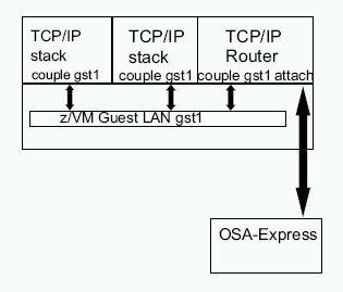 Figure vswfig1 not displayed.