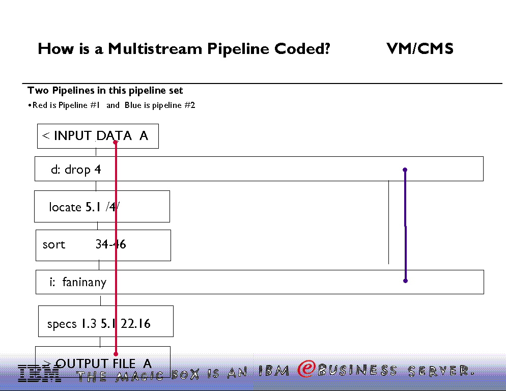 slide8